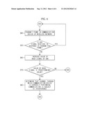 WIRELESS NETWORK CHANNEL ALLOCATION METHOD FOR INTERFERENCE AVOIDANCE diagram and image