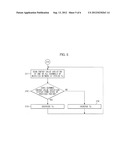 WIRELESS NETWORK CHANNEL ALLOCATION METHOD FOR INTERFERENCE AVOIDANCE diagram and image