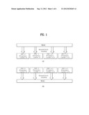 METHOD FOR EFFICIENTLY MANAGING CARRIERS IN BROADBAND WIRELESS ACCESS     SYSTEM diagram and image