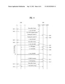 METHOD FOR EFFICIENTLY MANAGING CARRIERS IN BROADBAND WIRELESS ACCESS     SYSTEM diagram and image