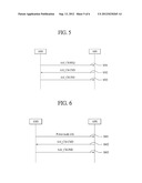 METHOD FOR EFFICIENTLY MANAGING CARRIERS IN BROADBAND WIRELESS ACCESS     SYSTEM diagram and image