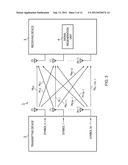 FEEDBACK INTERVAL CONTROL diagram and image