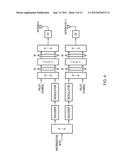 FEEDBACK INTERVAL CONTROL diagram and image