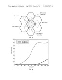 FEEDBACK INTERVAL CONTROL diagram and image