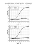 FEEDBACK INTERVAL CONTROL diagram and image