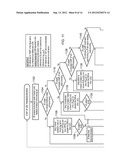 FEEDBACK INTERVAL CONTROL diagram and image