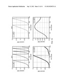 FEEDBACK INTERVAL CONTROL diagram and image