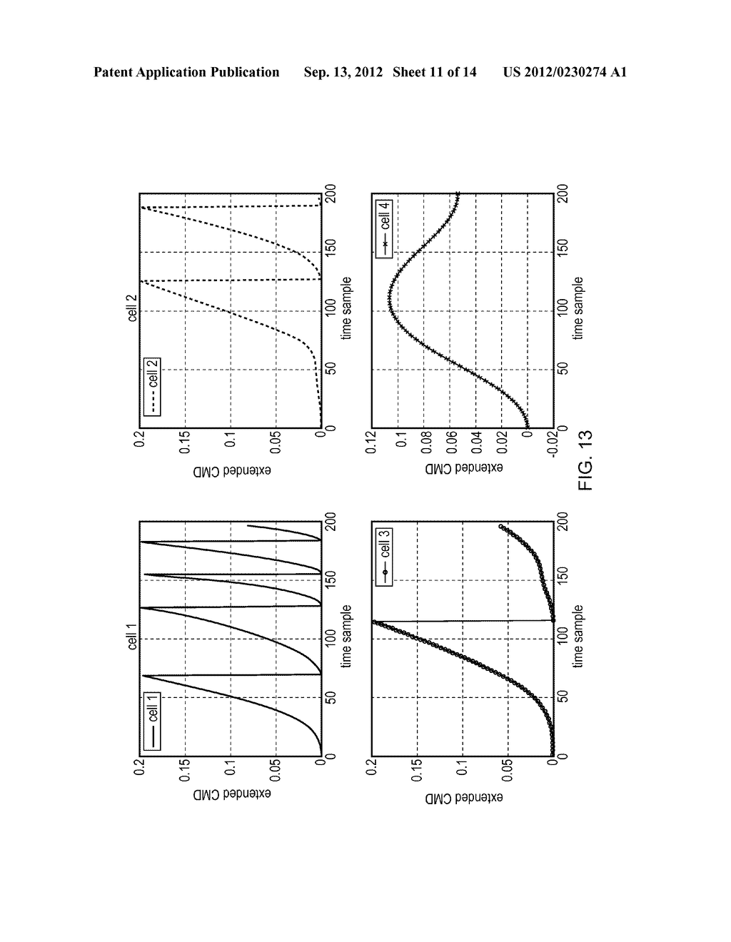 FEEDBACK INTERVAL CONTROL - diagram, schematic, and image 12