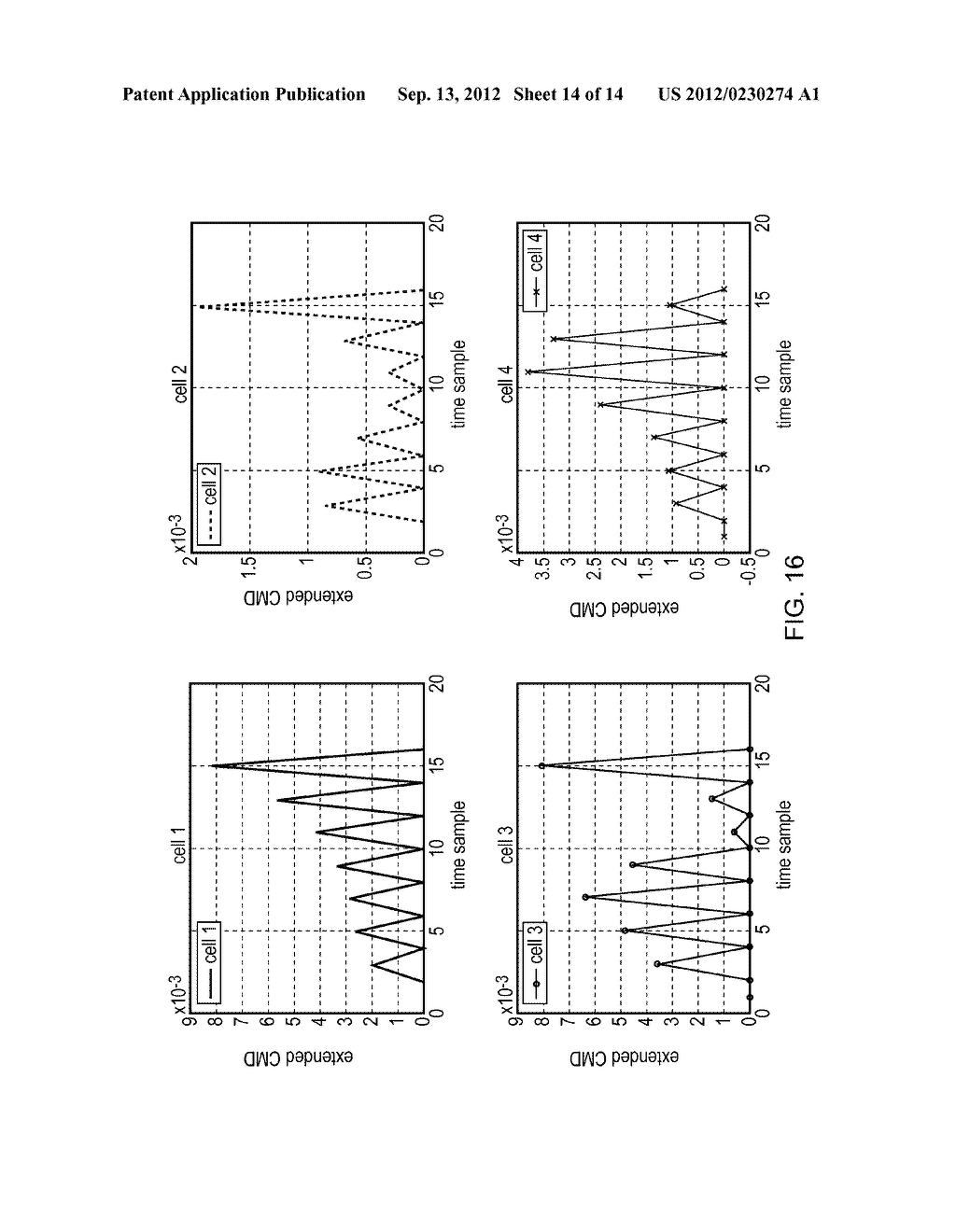 FEEDBACK INTERVAL CONTROL - diagram, schematic, and image 15