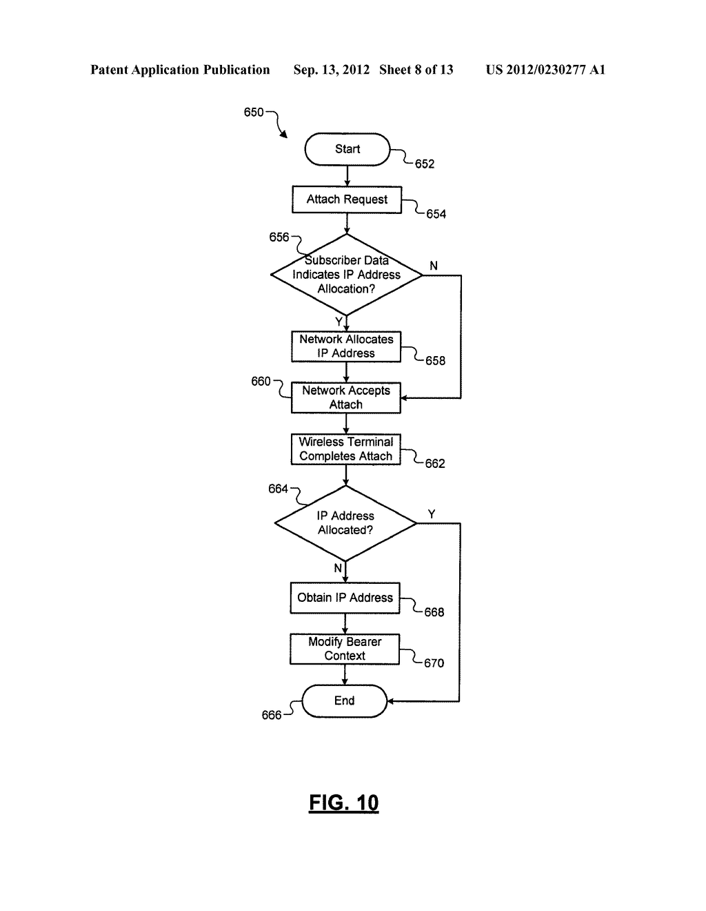 IP ADDRESS ALLOCATION IN EVOLVED WIRELESS NETWORKS - diagram, schematic, and image 09