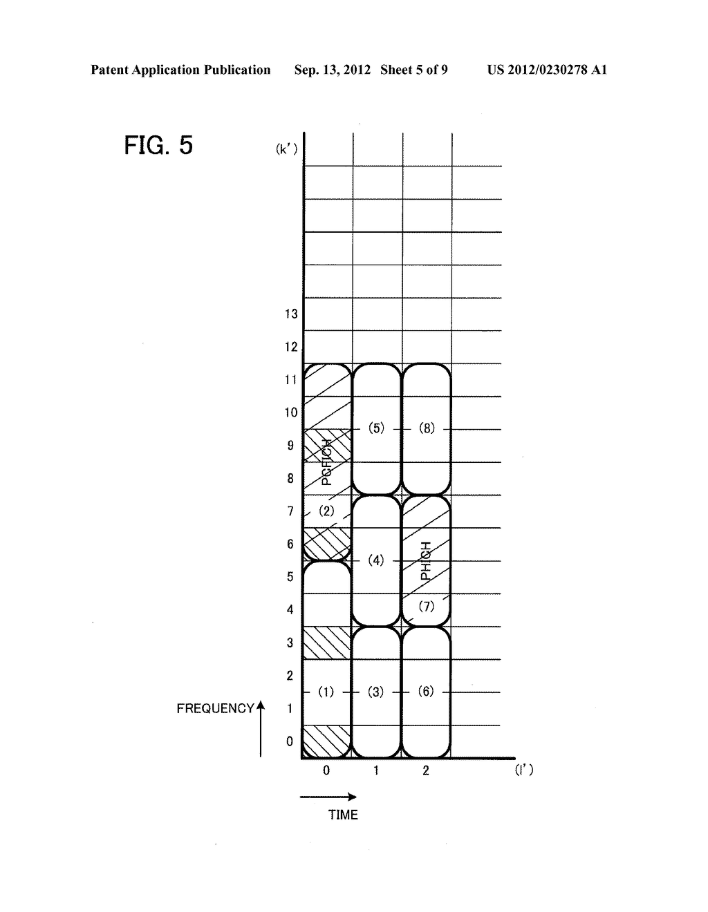 BASE STATION AND METHOD FOR MAPPING CONTROL CHANNEL - diagram, schematic, and image 06