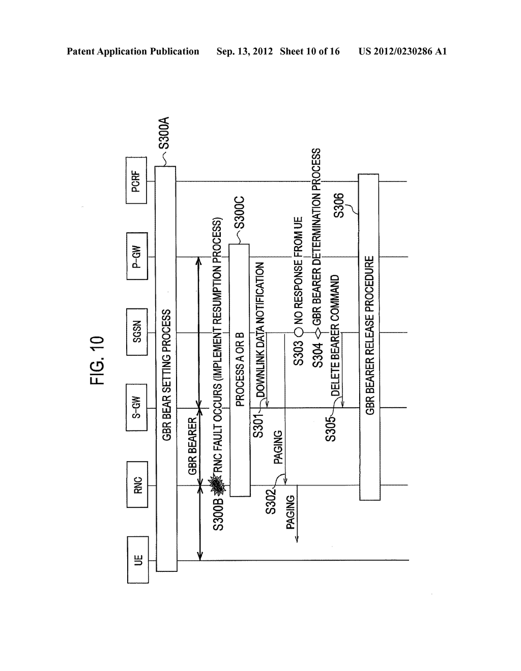 MOBILE COMMUNICATION METHOD, MOBILITY MANAGEMENT NODE, AND PACKET     EXCHANGER - diagram, schematic, and image 11