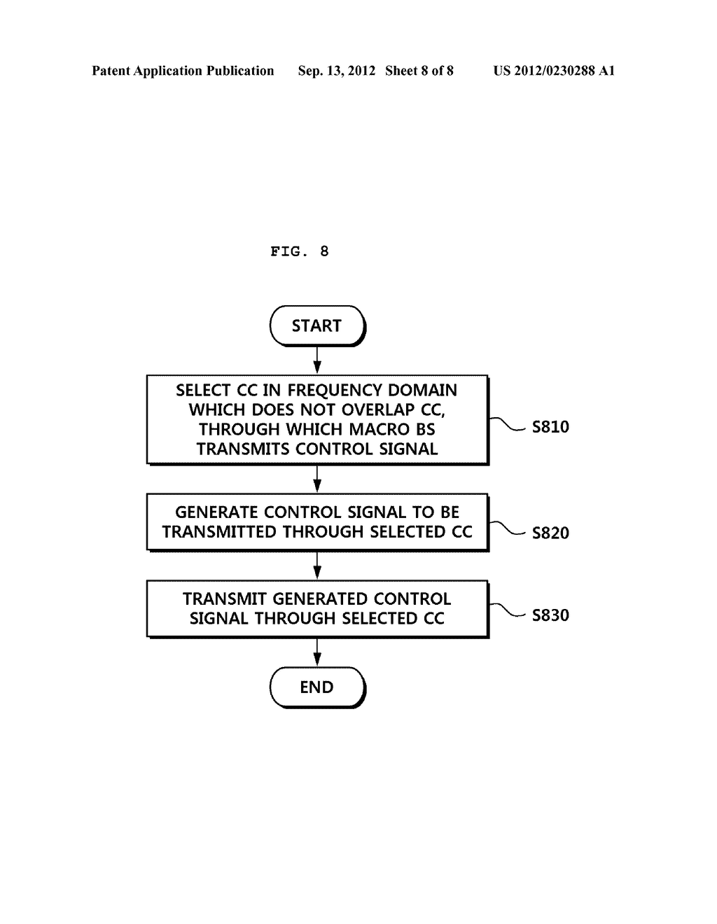 METHOD AND APPARATUS FOR TRANSMITTING CONTROL INFORMATION IN HETEROGENEOUS     WIRELESS NETWORKS - diagram, schematic, and image 09