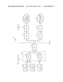 Method and Apparatus to Support HSDPA ACK/CQI Operation During Baton     Handover in TD-SCDMA Systems diagram and image