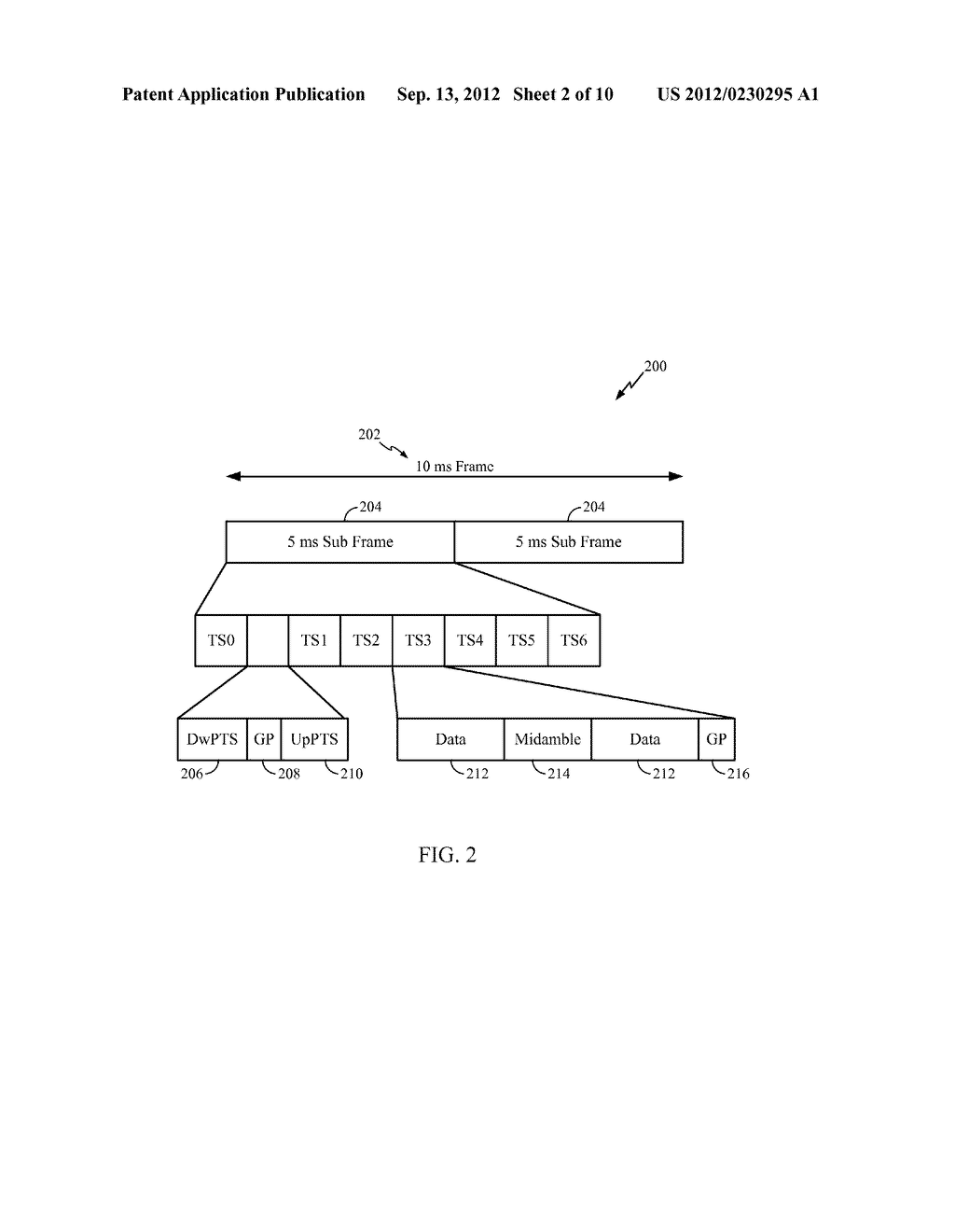 Method and Apparatus to Support HSDPA ACK/CQI Operation During Baton     Handover in TD-SCDMA Systems - diagram, schematic, and image 03