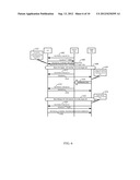 Method and Apparatus to Support HSDPA ACK/CQI Operation During Baton     Handover in TD-SCDMA Systems diagram and image