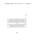 Method and Apparatus to Support HSDPA ACK/CQI Operation During Baton     Handover in TD-SCDMA Systems diagram and image