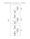 MOBILE COMMUNICATION METHOD diagram and image