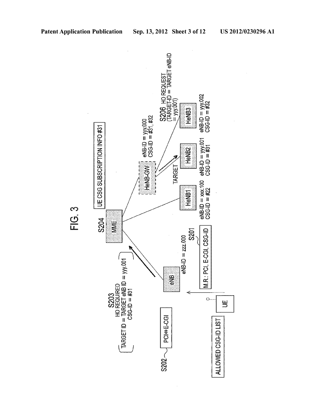 MOBILE COMMUNICATION METHOD - diagram, schematic, and image 04