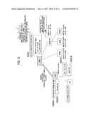 MOBILE COMMUNICATION METHOD diagram and image