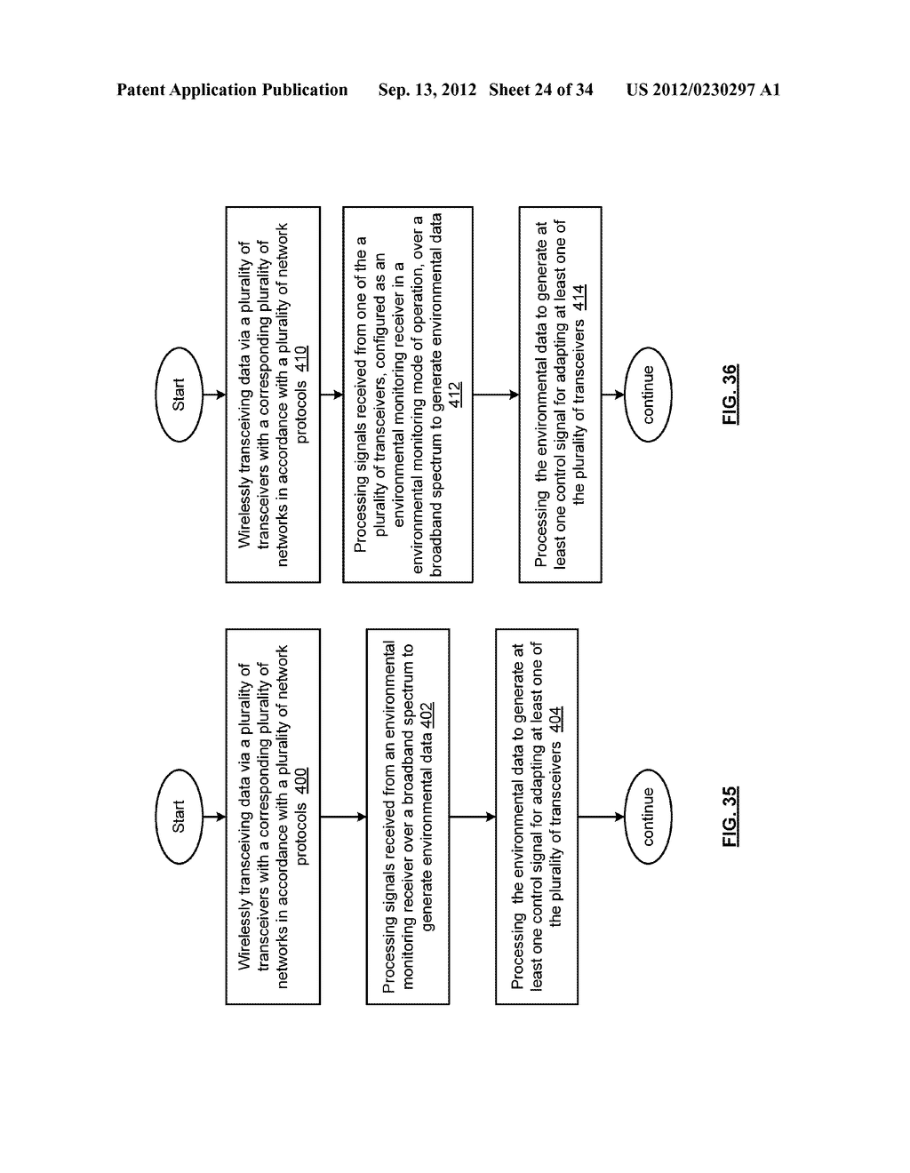 MANAGEMENT UNIT FOR FACILITATING INTER-NETWORK HAND-OFF FOR A MULTISERVICE     COMMUNICATION DEVICE - diagram, schematic, and image 25