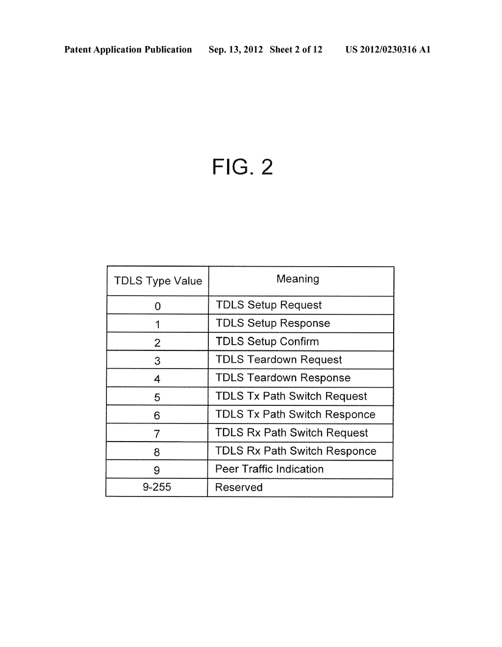 DIRECT LINK SETUP PROCEDURE IN TUNNELED DIRECT LINK SETUP WIRELESS NETWORK     AND STATION SUPPORTING THE PROCEDURE - diagram, schematic, and image 03