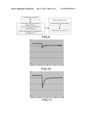 Method and System for Determining and Optimizing Throughput of Short Range     Wireless Network diagram and image