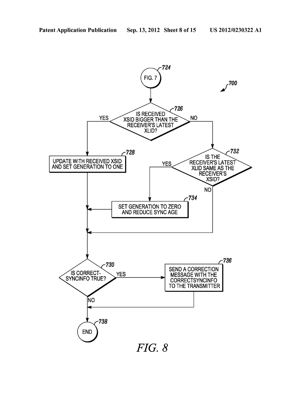 METHODS AND APPARATUS FOR DIFFUSING CHANNEL TIMING AMONG SUBSCRIBER UNITS     IN TDMA DIRECT MODE - diagram, schematic, and image 09