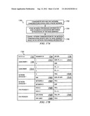 SYSTEM AND METHOD FOR USING DISTRIBUTED NETWORK PERFORMANCE INFORMATION     TABLES TO MANAGE NETWORK COMMUNICATIONS diagram and image