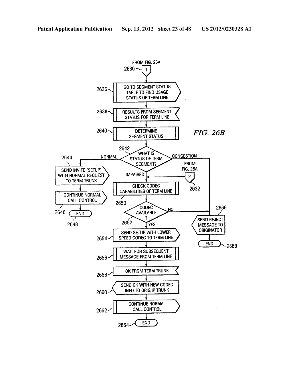 SYSTEM AND METHOD FOR USING DISTRIBUTED NETWORK PERFORMANCE INFORMATION     TABLES TO MANAGE NETWORK COMMUNICATIONS - diagram, schematic, and image 24