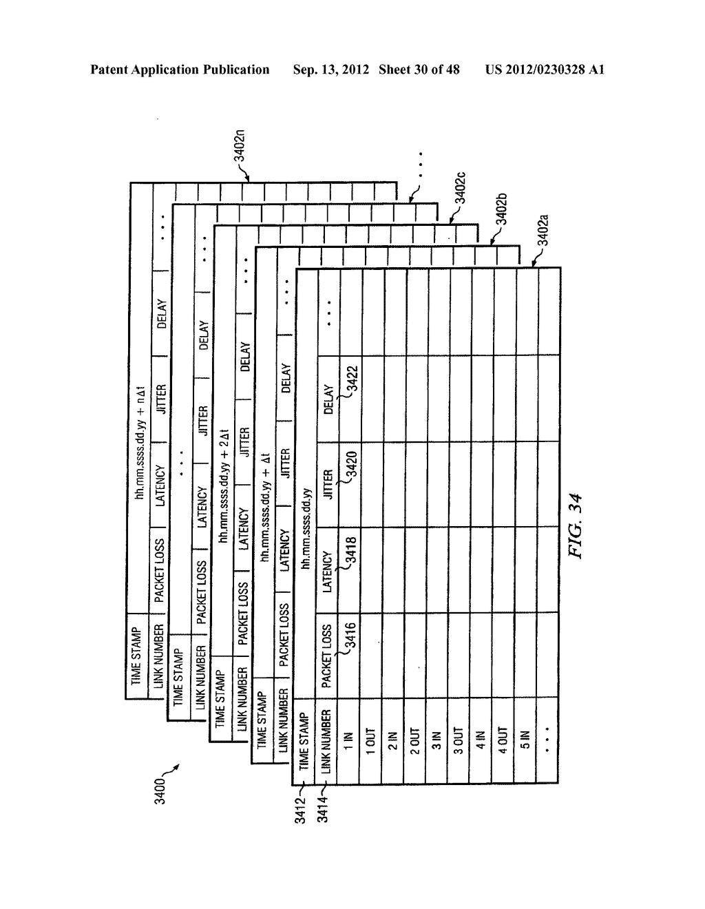 SYSTEM AND METHOD FOR USING DISTRIBUTED NETWORK PERFORMANCE INFORMATION     TABLES TO MANAGE NETWORK COMMUNICATIONS - diagram, schematic, and image 31