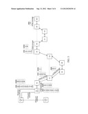 METHOD FOR CONTROLLING AREA BOUNDARY, METHOD AND SYSTEM FOR ESTABLISHING     CONNECTION IN MULTILAYER NETWORK diagram and image