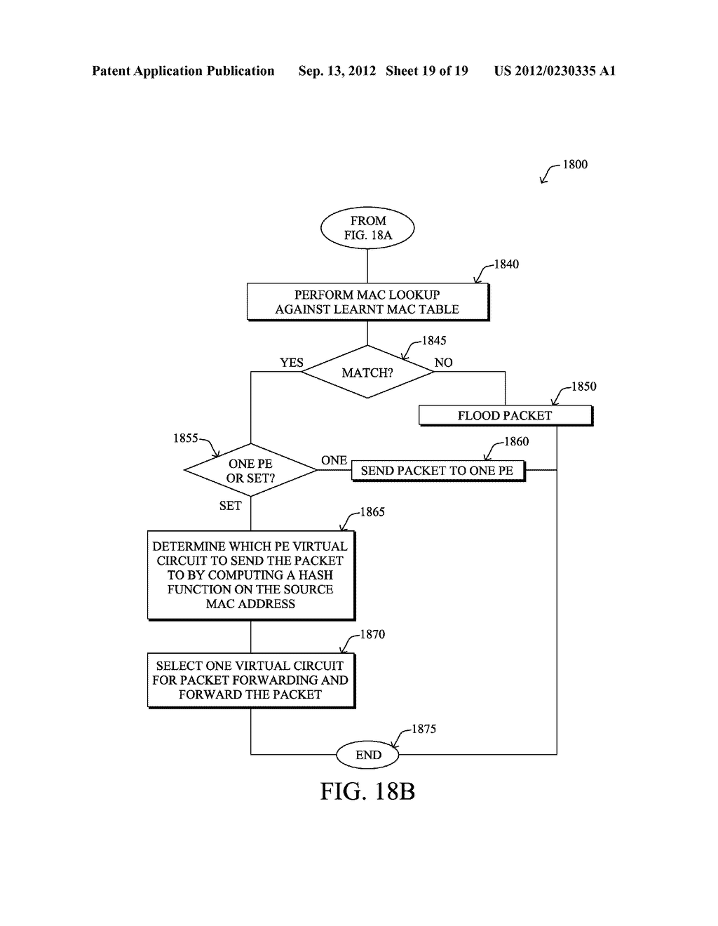 TRAFFIC DISTRIBUTION ACROSS A PLURALITY OF ATTACHMENT CIRCUITS OF A     MULTIHOMED SITE - diagram, schematic, and image 20