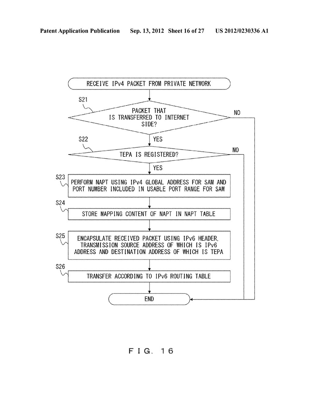 COMMUNICATION METHOD AND COMMUNICATION SYSTEM - diagram, schematic, and image 17