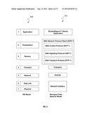 BIOLOGICAL DATA NETWORKS AND METHODS THEREFOR diagram and image