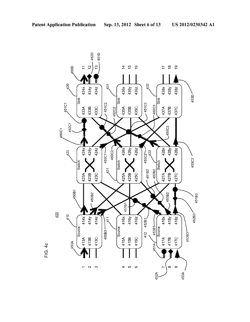 METHOD AND APPARATUS FOR ROUTING IN A SINGLE TIER SWITCHED NETWORK - diagram, schematic, and image 07