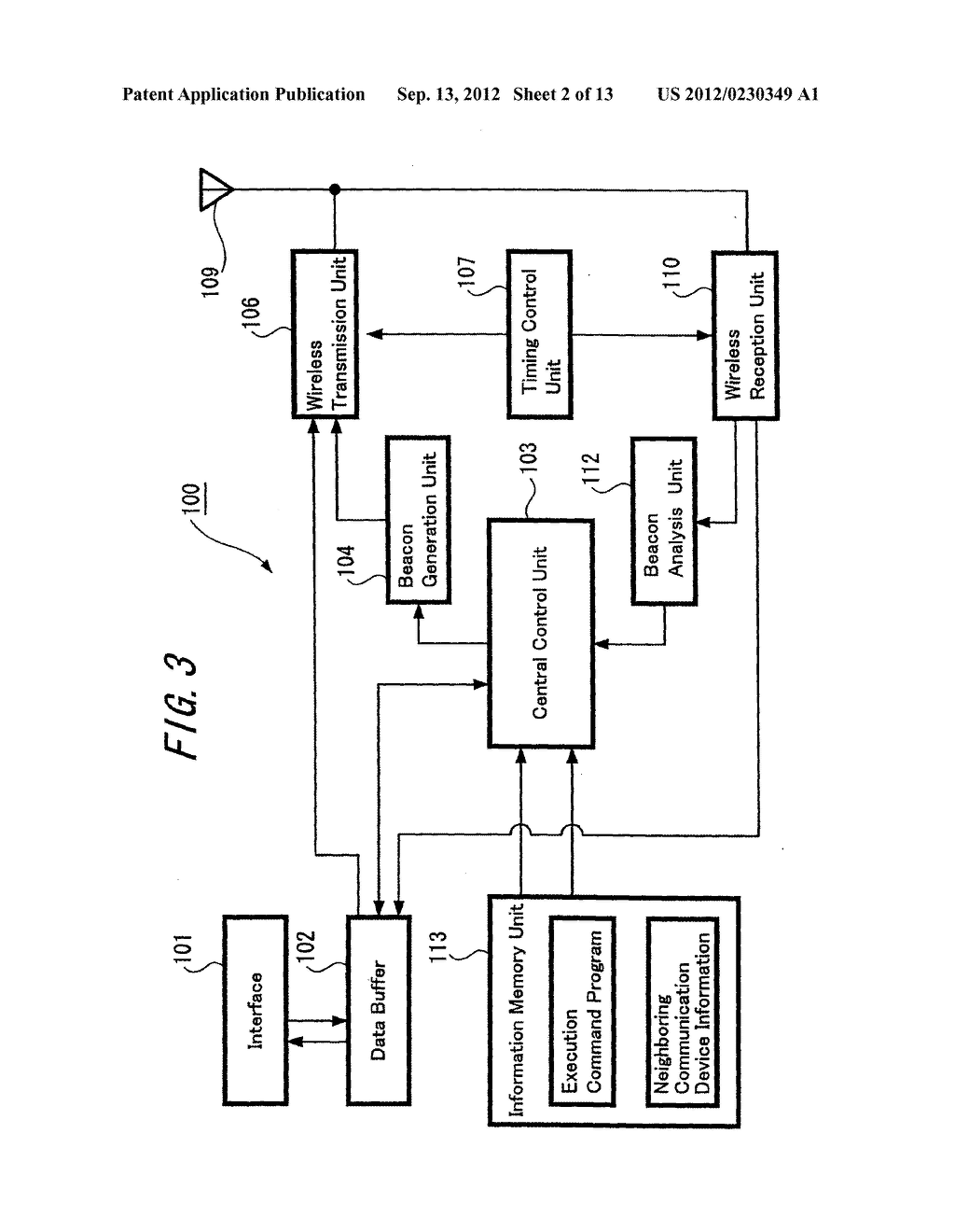 COMMUNICATION METHOD AND COMMUNICATION DEVICE AS WELL AS COMPUTER PROGRAM - diagram, schematic, and image 03