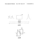 OPTICAL PULSE SOURCE WITH INCREASED PEAK POWER diagram and image