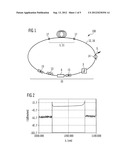 Wavelength-Tunable Light Source diagram and image