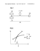 Wavelength-Tunable Light Source diagram and image