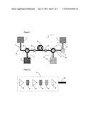 SYSTEM FOR MONITORING ALL-OPTICAL POLARIZATION HAVING A CONTRA-PROPAGATING     PUMP BEAM diagram and image