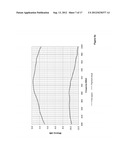 Multiband Antenna for a Mobile Device diagram and image