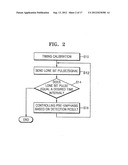 TRANSCEIVER SYSTEM AND ASSOCIATED METHODS AND SYSTEMS diagram and image