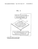 TRANSCEIVER SYSTEM AND ASSOCIATED METHODS AND SYSTEMS diagram and image