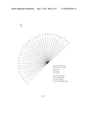 Using Multiple Prediction Sets to Encode Extended Unified Directional     Intra Mode Numbers for Robustness diagram and image