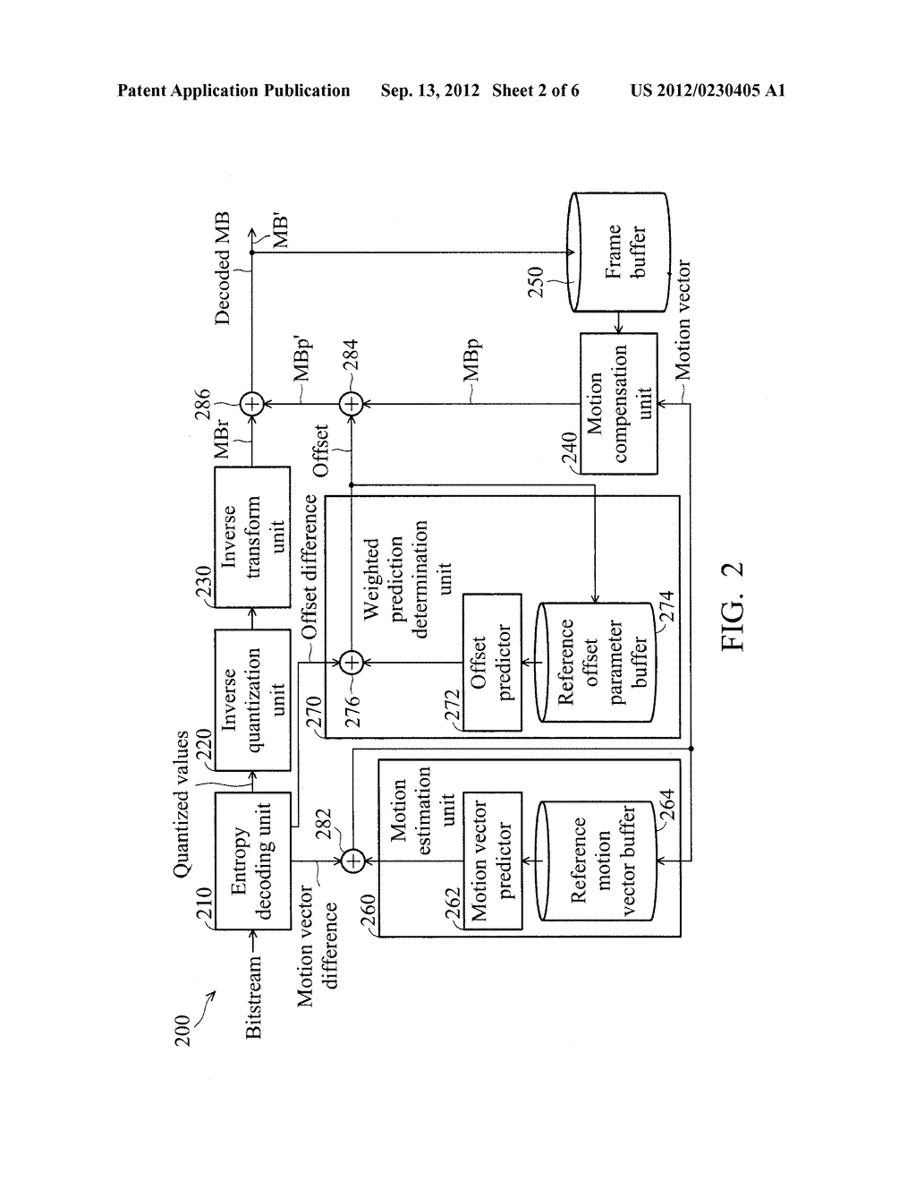 VIDEO CODING METHODS AND VIDEO ENCODERS AND DECODERS WITH LOCALIZED     WEIGHTED PREDICTION - diagram, schematic, and image 03