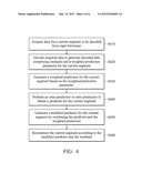 VIDEO CODING METHODS AND VIDEO ENCODERS AND DECODERS WITH LOCALIZED     WEIGHTED PREDICTION diagram and image