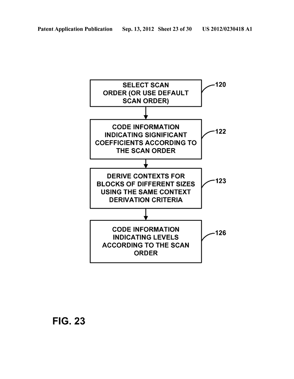 CODING OF TRANSFORM COEFFICIENTS FOR VIDEO CODING - diagram, schematic, and image 24