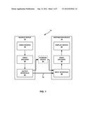 TRANSFORMS IN VIDEO CODING diagram and image