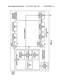 TRANSFORMS IN VIDEO CODING diagram and image